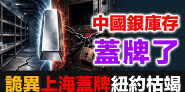白銀庫存：紐約枯竭，上海蓋牌｜Comex 剩八千萬盎司，中國兩大交易所先後停報
