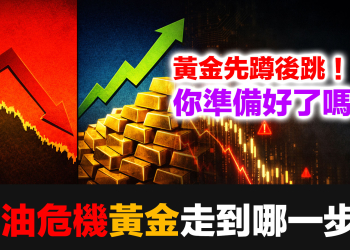 黃金先蹲後跳！歷史兩次石油危機的啟示｜北美賣出ETF卻悄悄買入實體黃金？東西方資金大分化全解析