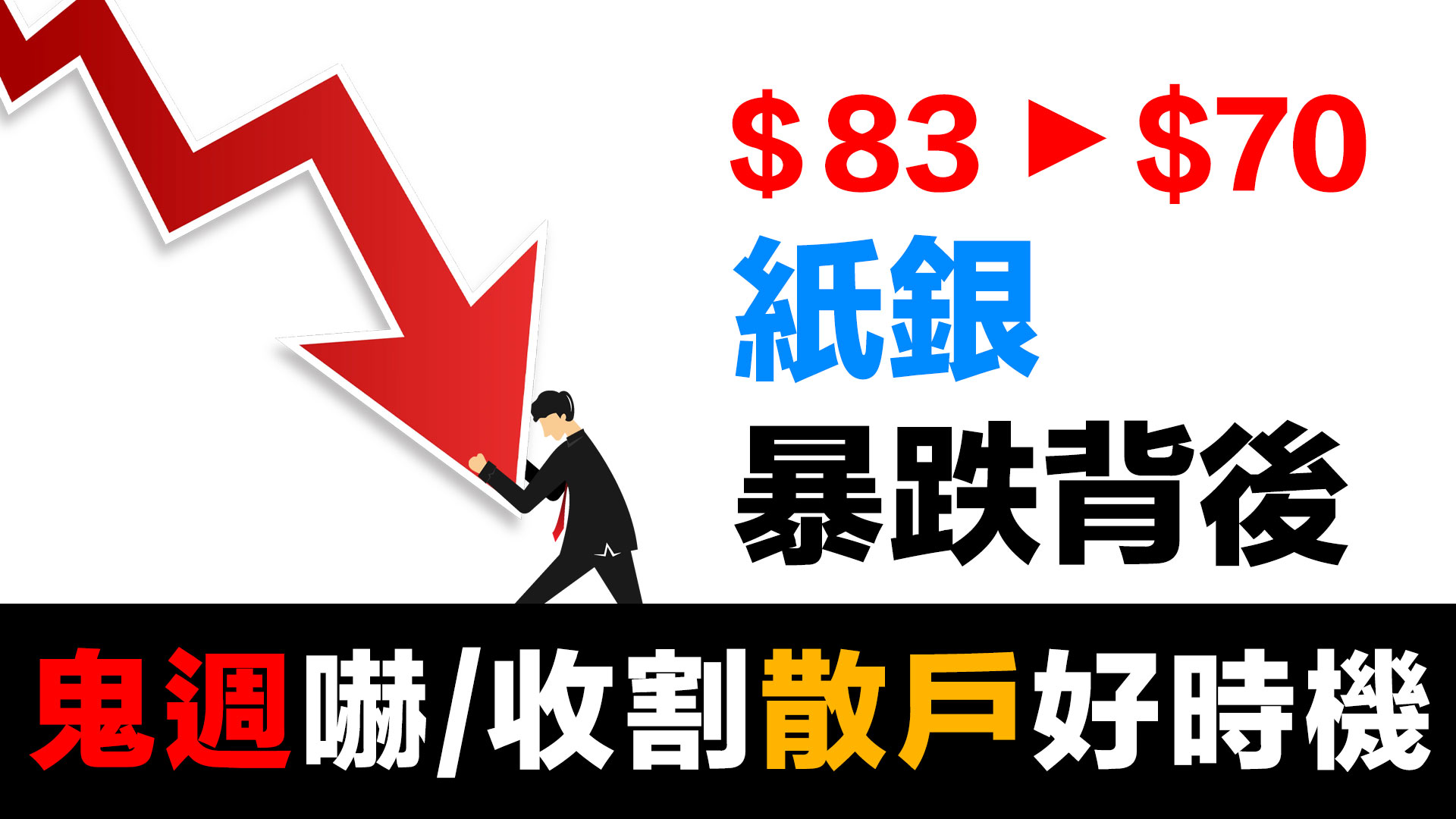 第70集 | 白銀24小時暴跌$13美元！鬼週流動性陷阱大揭密 | 紐約$70 vs 上海$83 episode artwork