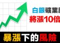 第41集 | 白銀大地震：精煉廠停擺、礦業股暴漲179%，你該如何選擇？