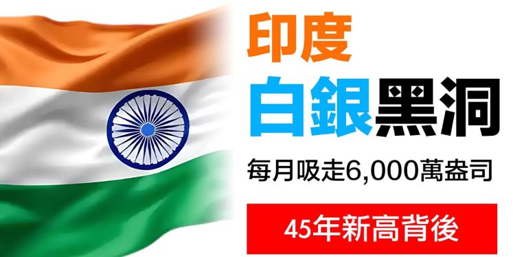 第26集 | 印度正在吸走全球88%的白銀！白銀黑洞如何改變市場？實物 vs 紙白銀的生死對決