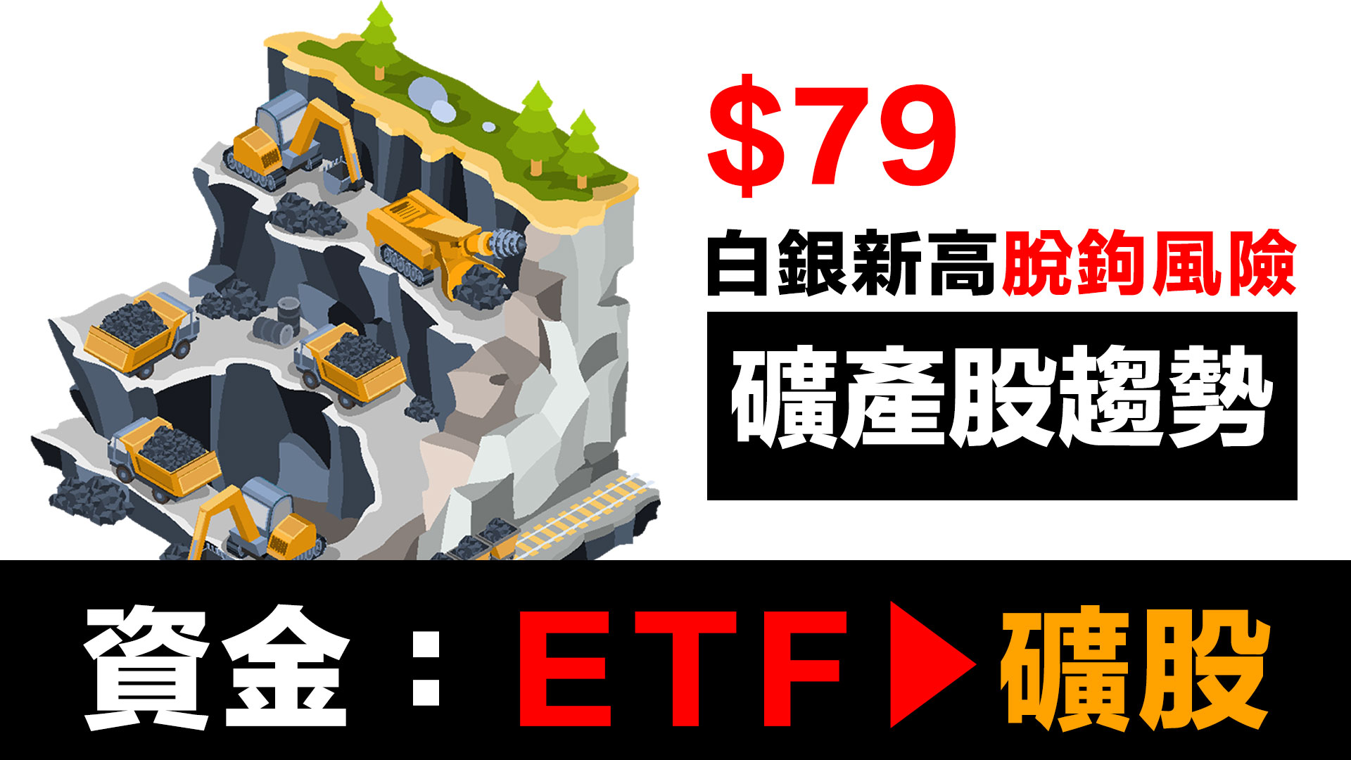 第64集 | 紙白銀脫鉤後，礦業股何去何從？ | 三階段完整分析 episode artwork