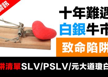 第60集 |【緊急警訊】上海白銀溢價破$6.42歷史新高！白銀ETF三大致命陷阱