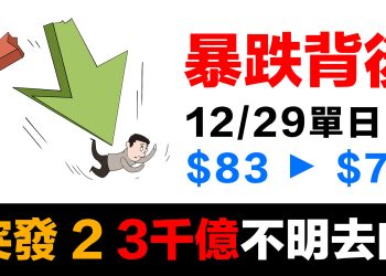 第78集 | 5天3000億美元的秘密紓困：壓制聯盟破裂後的危機 | 12月29日銀價暴跌真相