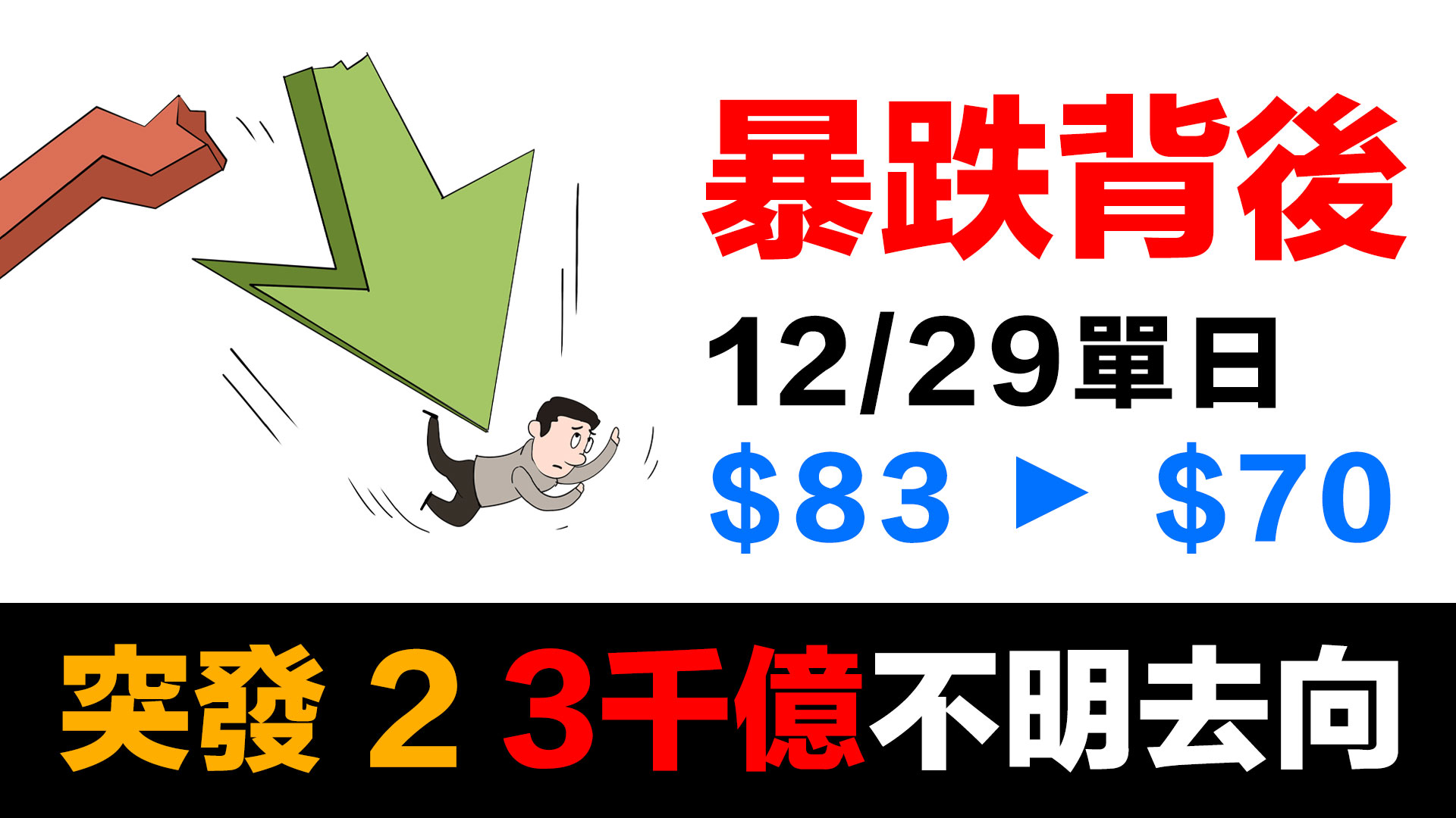 第78集 | 5天3000億美元的秘密紓困：壓制聯盟破裂後的危機 | 12月29日銀價暴跌真相 episode artwork