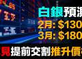 白銀$103歷史新高背後：COMEX正在經歷銀行擠兌｜7天提走26%庫存