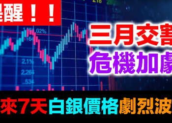 (提醒！) 三月交割危機加劇！未來一週警戒劇烈波動 | 紙銀與實體銀正式離婚