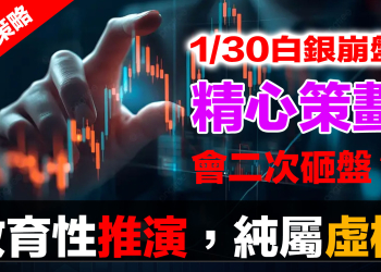 JP摩根CEO吃了誠實豆沙包！詳述白銀從$120崩到$80背後的5步驟操控