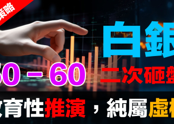 二月交割危機倒數！吃誠實豆沙包的銀行CEO揭露「圍標」+V型反轉收割計劃