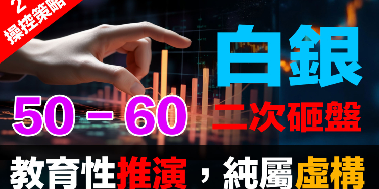 二月交割危機倒數！吃誠實豆沙包的銀行CEO揭露「圍標」+V型反轉收割計劃