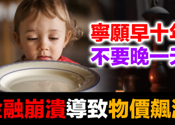 金融崩潰如何導致物價飆漲？1929美國｜土耳其里拉｜2026伊朗里亞爾三大案例完整拆解