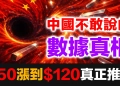 中國不敢說的真相,數據一一分析給你聽…..兩千噸白銀憑空消失,真相只有一個