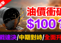 三種情境、五個指標：伊朗戰火下，全球經濟走向哪裡？速戰速決 vs 中期對峙 vs 全面升級