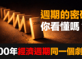 為什麼經濟史總是重複？3代人就能忘掉一場災難——週期的真正發動機不是經濟，是人性